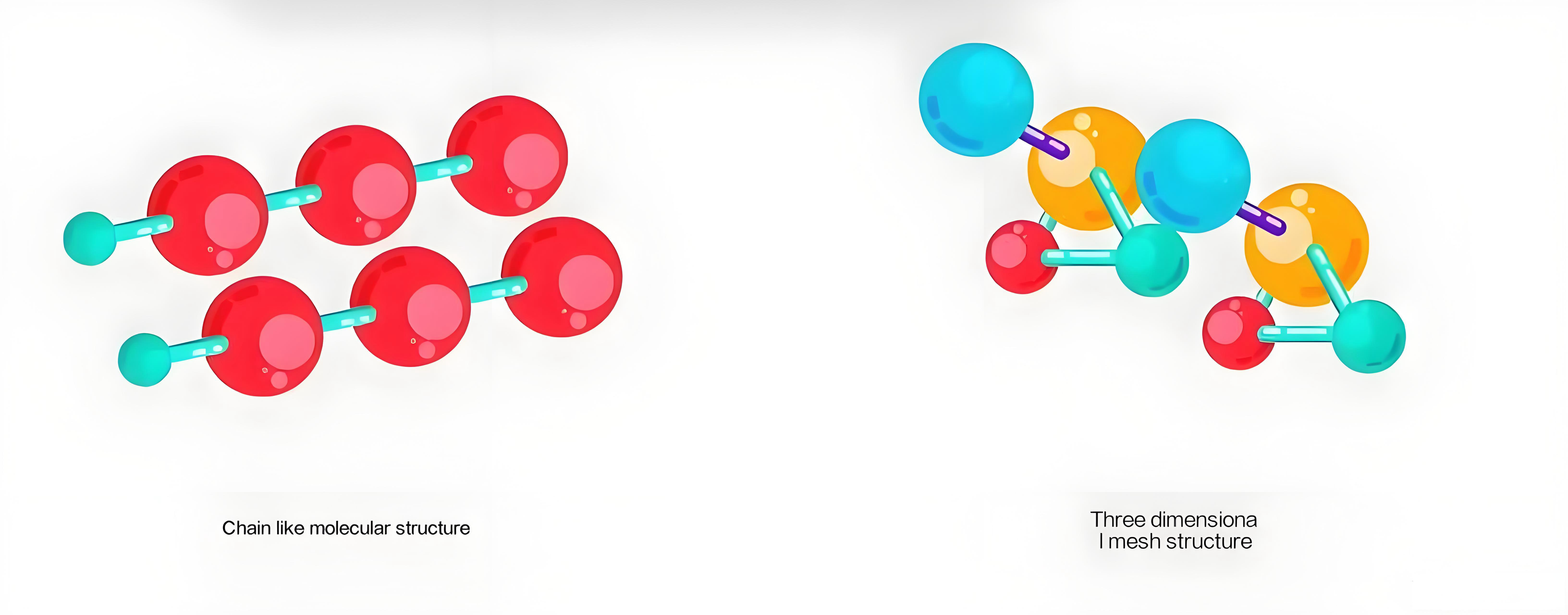 Aktueller Status und Entwicklungstrends von bestrahlten, vernetzten Drähten und Kabeln