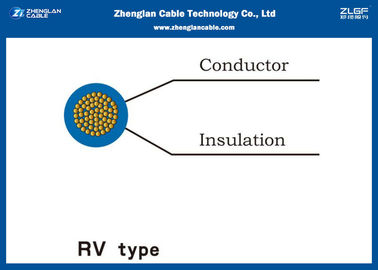 Rv-Zwillings-und -erdkabel ISO-9001:2015 der hohen Temperatur bescheinigte (450/750) PVC Isolierkabel