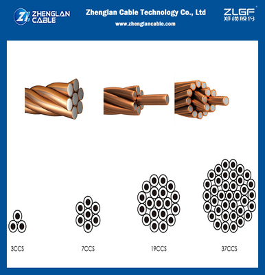 Großhandel CCS Ground Rod Conductor Wire Bare Copper Clad Steel Electric Stranded Wire for Power engineering Projekt