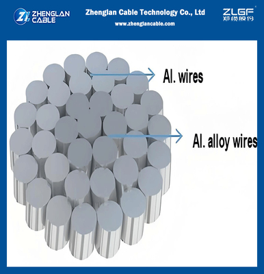 ACAR Concentrically Stranded Bare Aluminum Conductor with 6201-T81 Core Higher Capacity and Strength