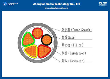 0.6/1KV Mitul entkernt CU (5C) Leiter PVC Isolier-LV-Stromkabel (Unarmoured) (CU/PVC/XLPE/NYY/N2XY)
