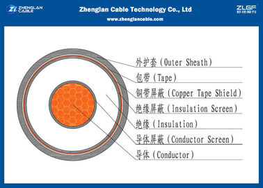 Unarmoured einkerniges Millivolt Stromkabel-nominaler Abschnitt 3.6/6KV: 1*10~1*630mm ² (CU/PVC/XLPE/LSZH/NYY/N2XY)