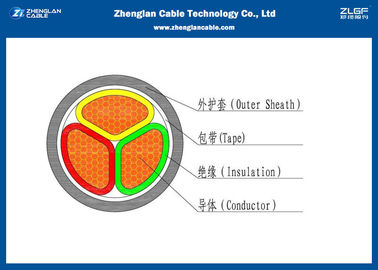 PVC Isolierstromkabel /3Cores CU/AL des kabels 0.6/1KV Iec 60502-1 genehmigt (Unarmoured) (AL/CU/PVC/XLPE/NYY/N2XY))