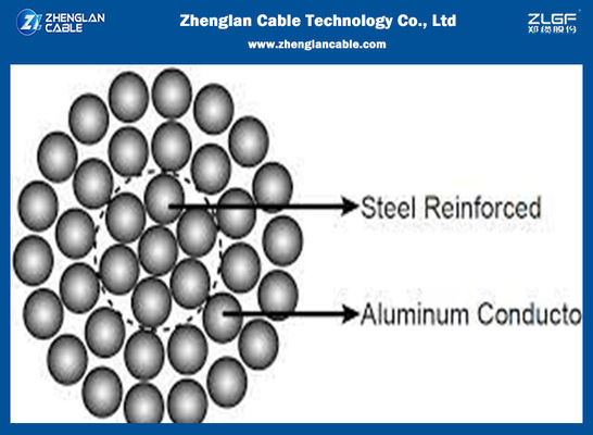 150/35 sqmm obenliegende ACSR Aluminiumleiter-Steel Reinforced Cable ISO 9001